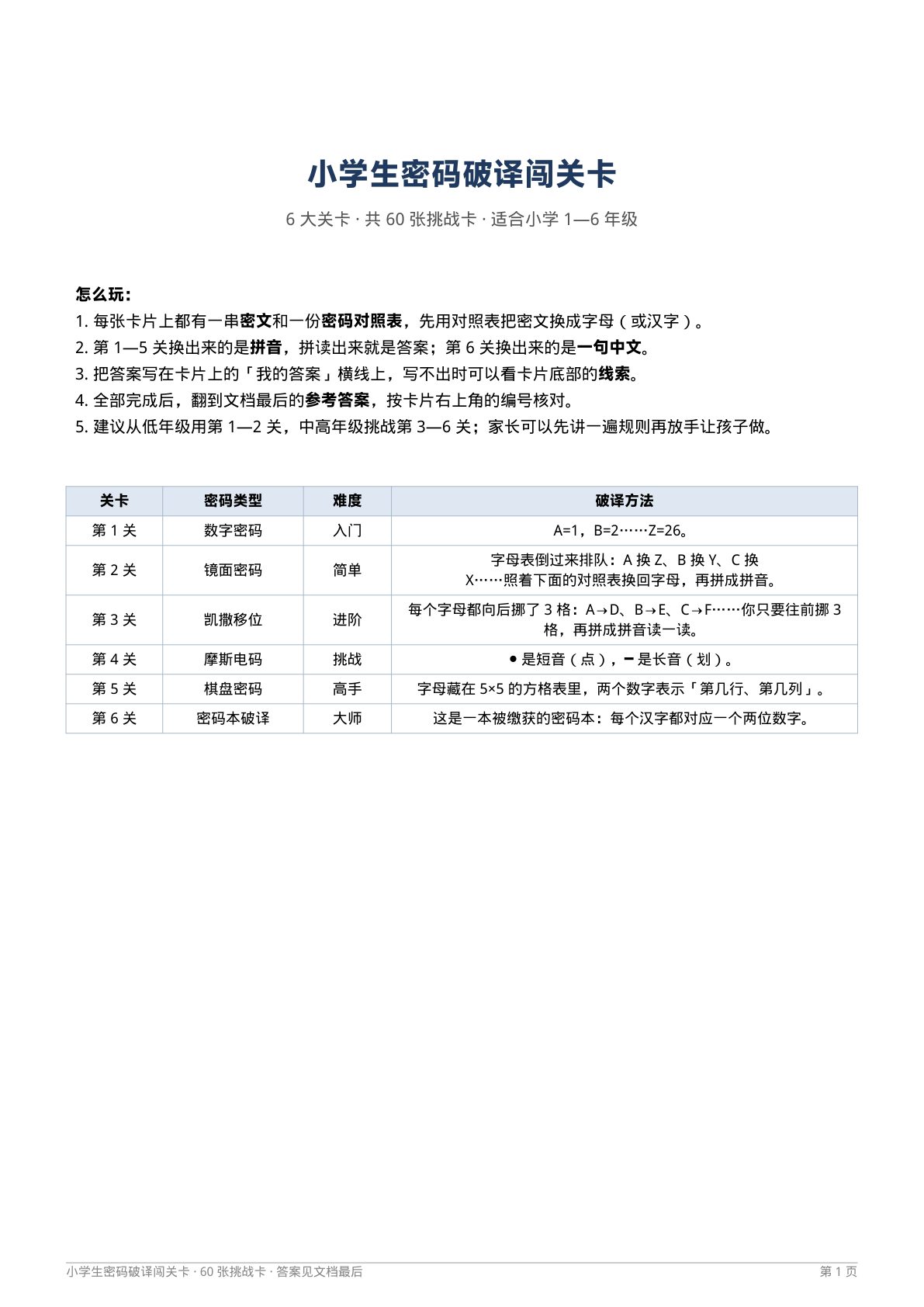 小学生密码破译闯关1卡 第1页