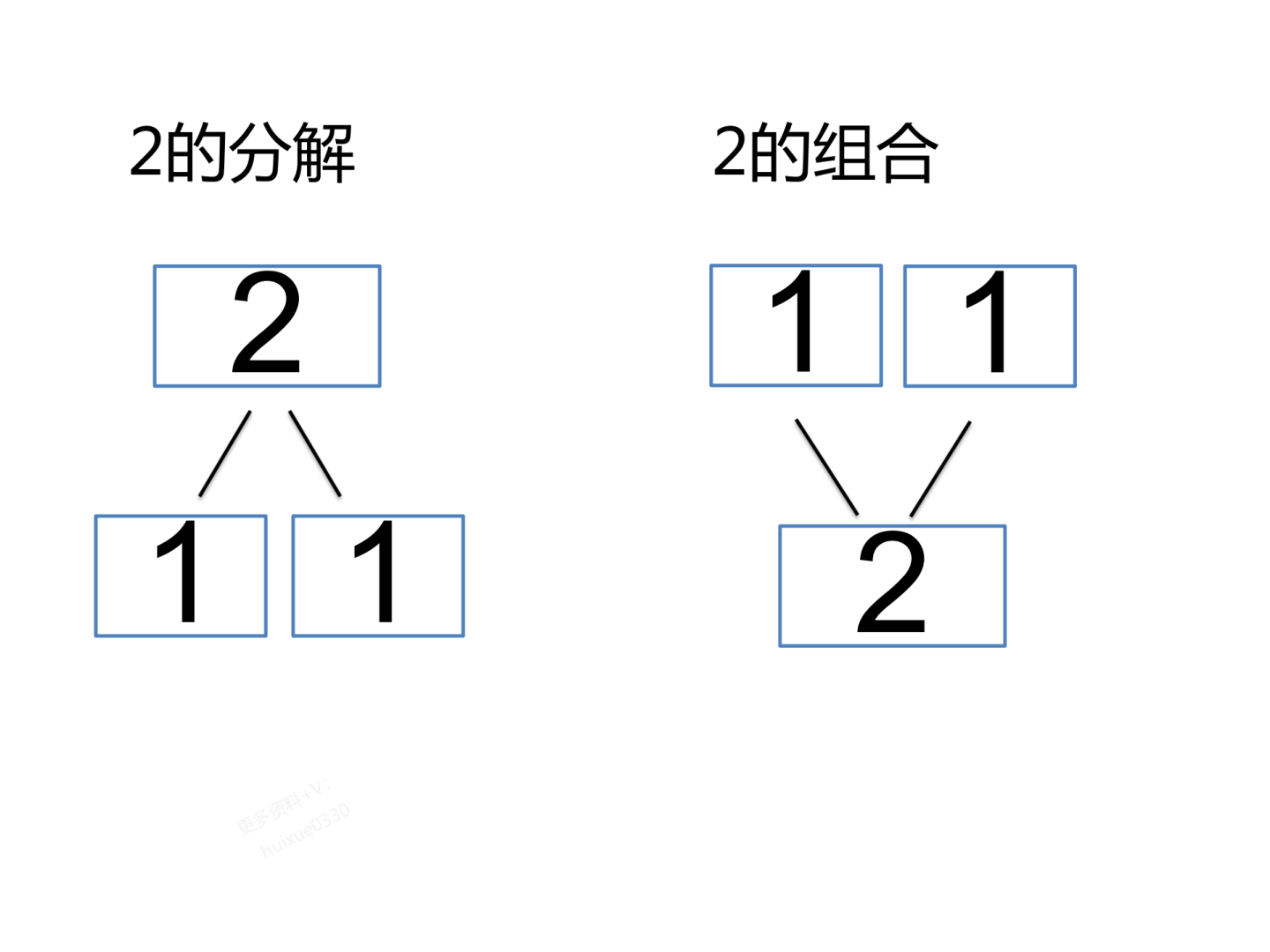 10的分解与组成（大字版） 第1页