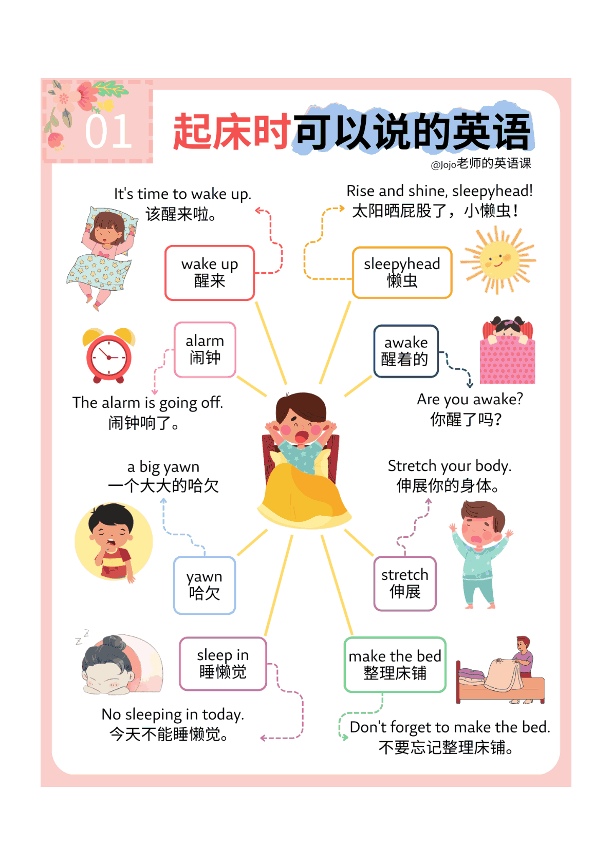 情景英语100句 第1页