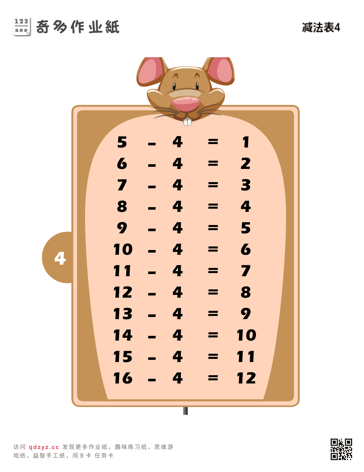 减法表4