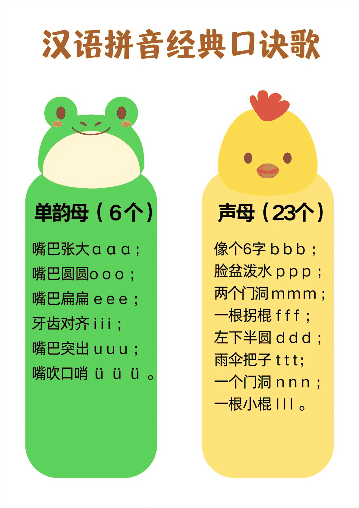 拼音儿歌 第1页