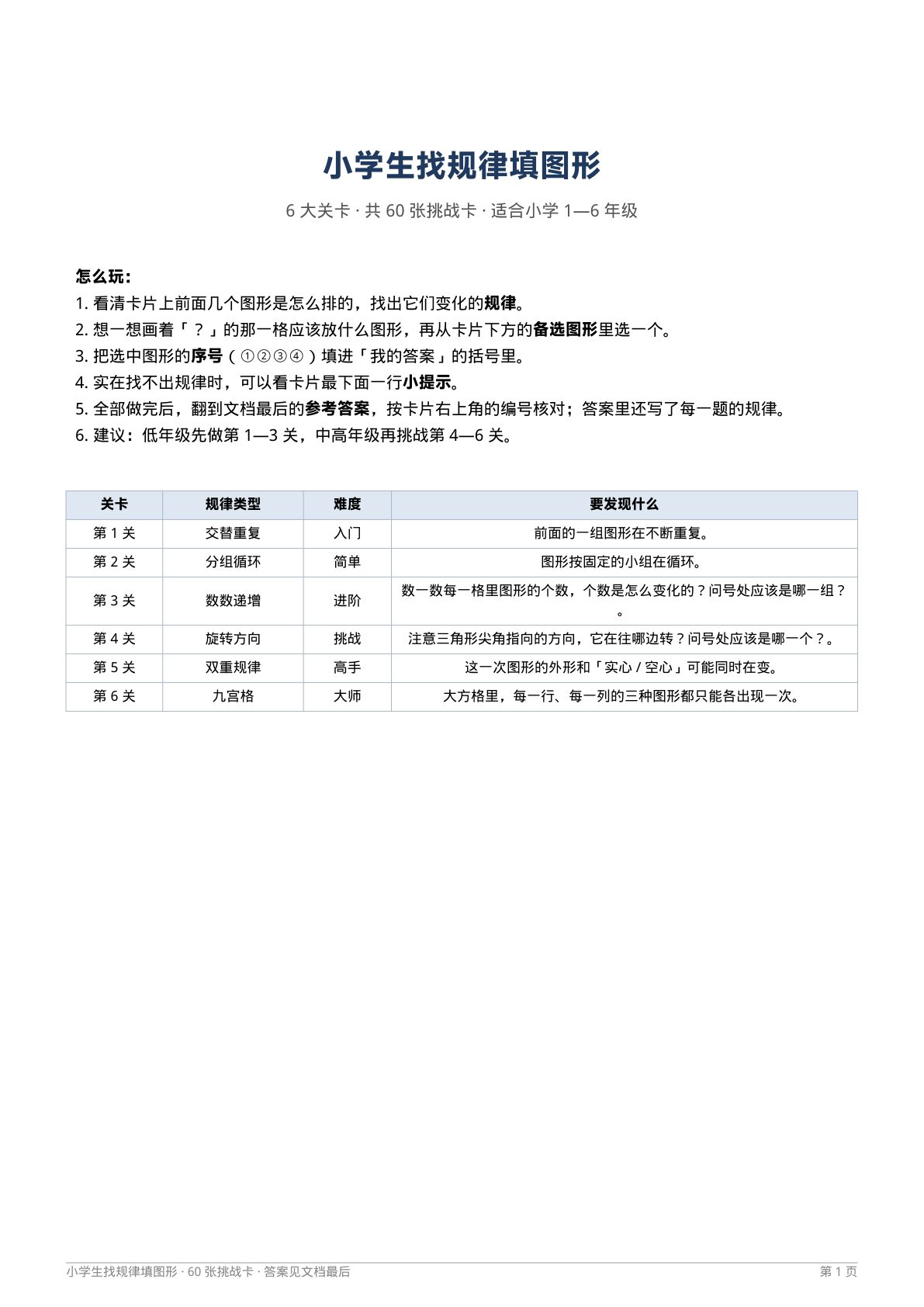 小学生找规律填图形 第1页