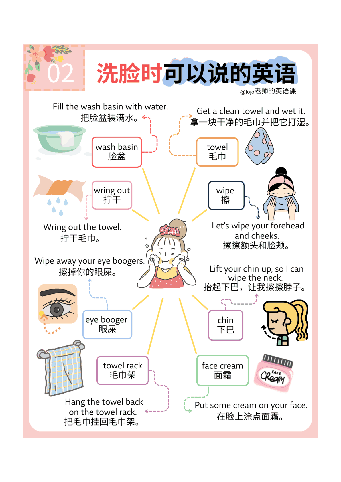 情景英语100句 第2页