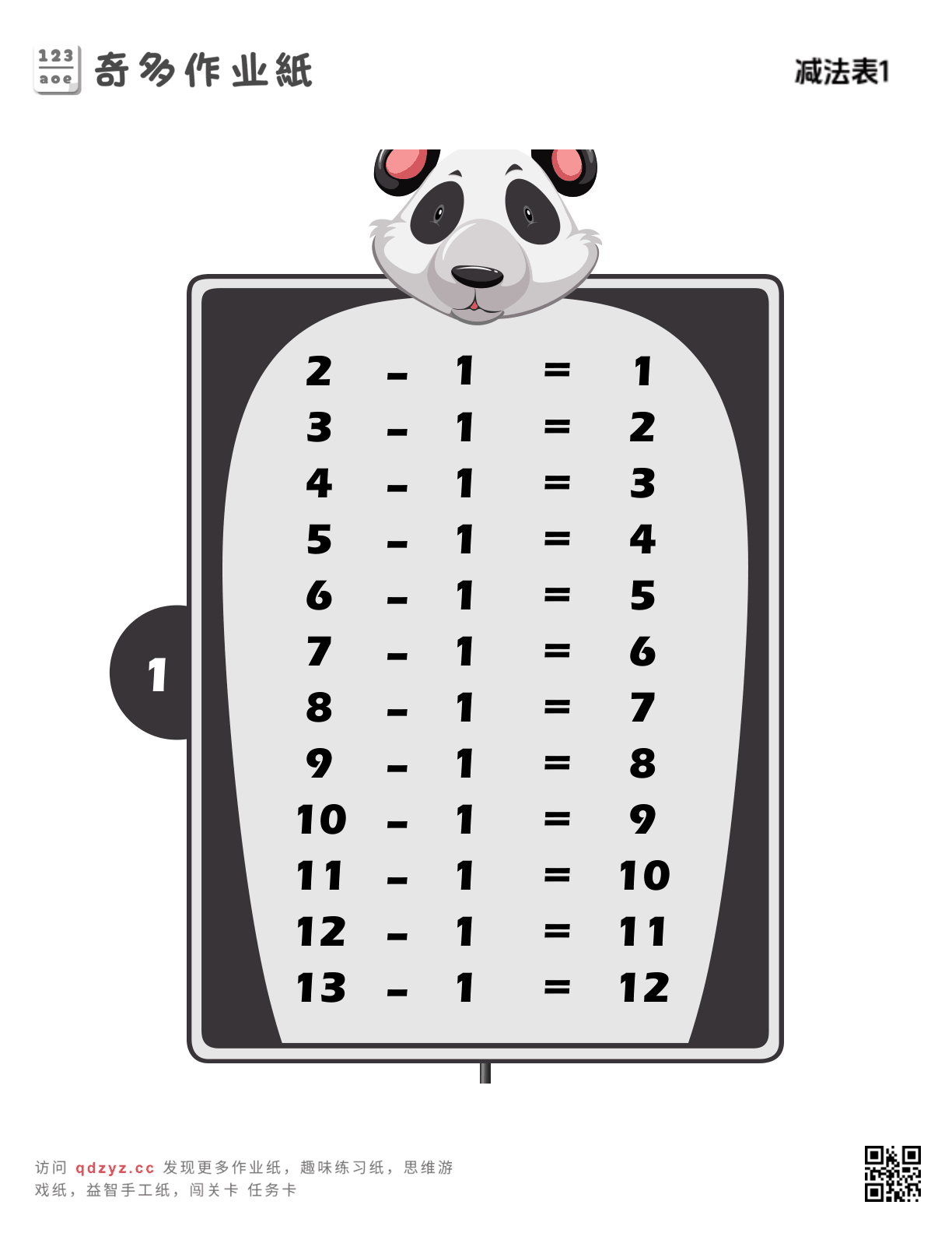 减法表1