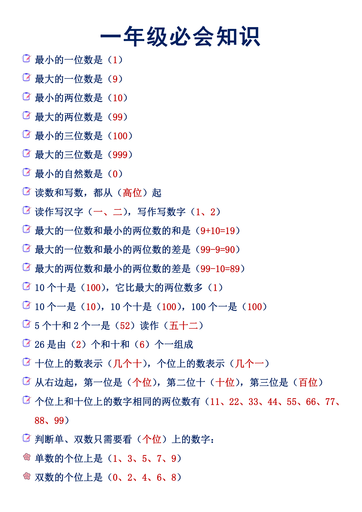 一年级必会知识点汇总 第1页