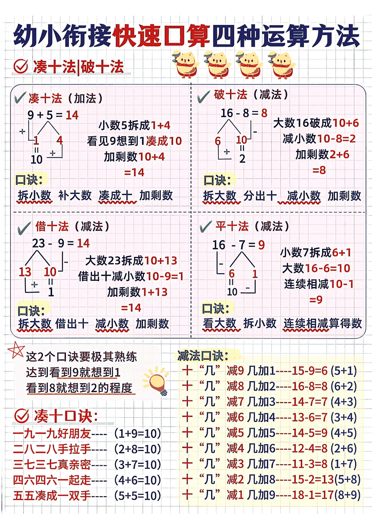 4种方法（10以内口算）4页 第1页