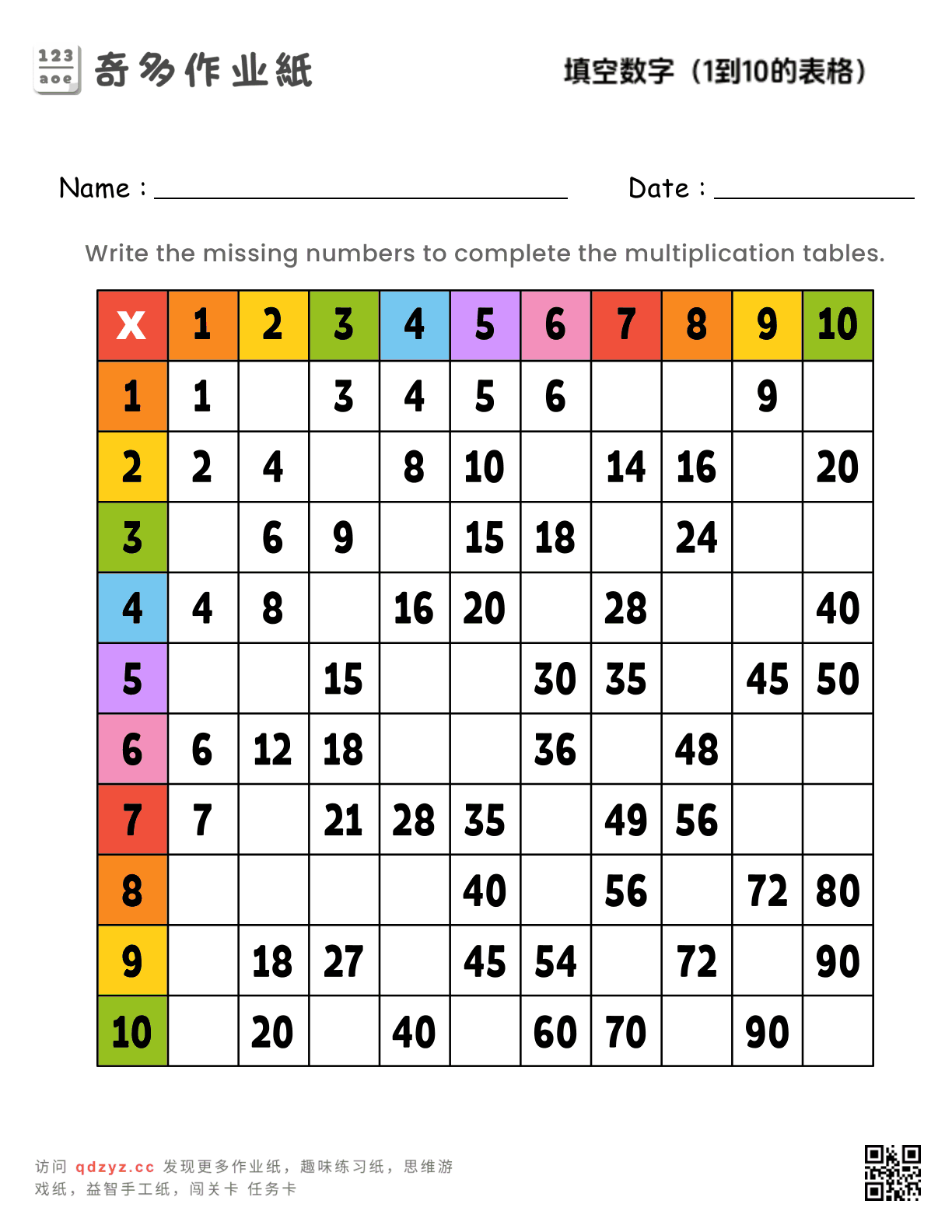 填空数字表1