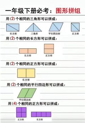 一年级下册数学第一单元四大必考题 第2页
