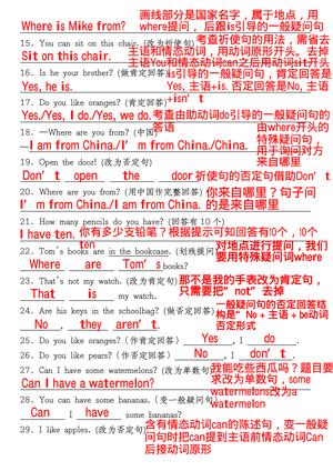 3.10人教pep版三年级下册英语核心考点句型转换80道_纯图版 第2页
