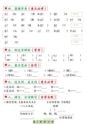 25学年一年级上册语文1-8单元考点总结（8个必背知识点）空白＋答案版32页(已优化) 第2页