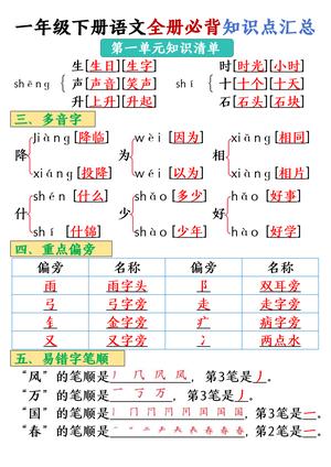 25春一年级下册语文全册必背知识点汇总 第2页