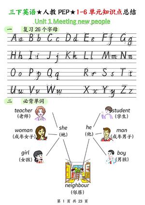 1-6单元英语知识点总结 - 三年级下学期 - 英语