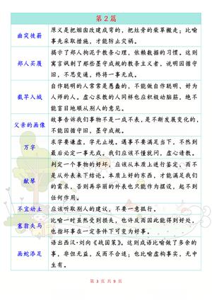 快乐读书吧 伊索寓言 第3页