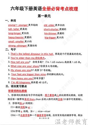 全册单元重点知识梳理人_六年级下学期_英语