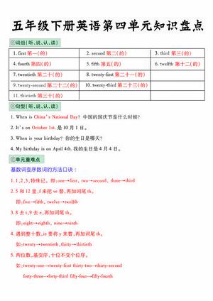 05_五年级下英语1-6单元知识盘点人教版PEP 第4页