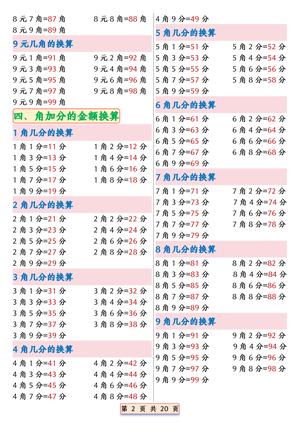 一年级数学下册人民币换算_纯图版_ 第2页