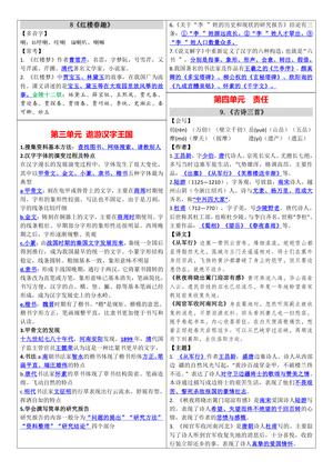 2025五下语课课贴（每课重点） 第3页