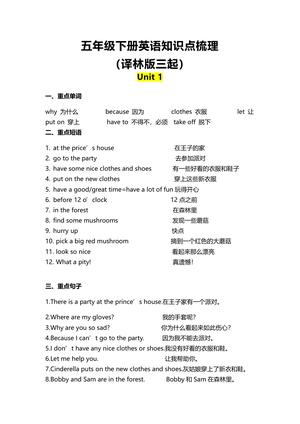 五年级下册英语知识点+梳理（译林版三起）