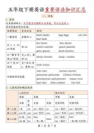 35_五年级下英语重要语法知识汇总人教版PEP