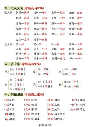 二上语文期中复习高频考点总结 第2页