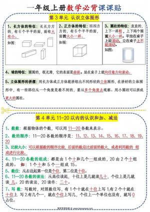 62825_一年级上册数学必背课课贴（人教版） 第2页