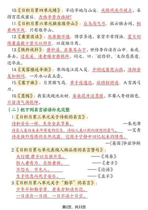 1607期末复习必考知识点十大高频考点归纳语文_四年级下学期_语文 第2页