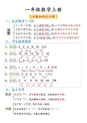 63785_一年级数学上册必背知识点口诀