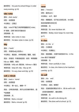 19_2026秋新译林版五年级上册英语单词详解讲义 第2页