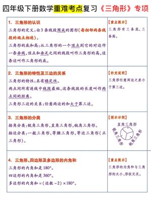 三角形重难考点专项复习 - 四年级下学期 - 数学