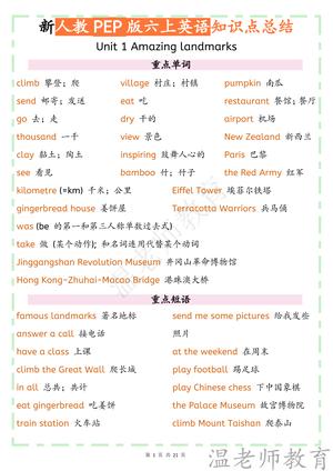 必背知识点人教PEP版_六年级上学期_英语