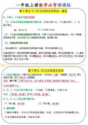 62825_一年级上册数学必背课课贴（人教版） 第3页