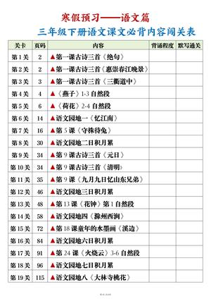 语文课文必背内容闯关 - 三年级下学期 - 语文