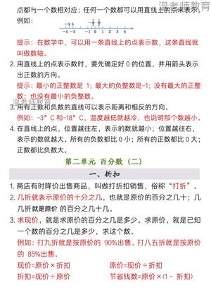 全册单元重点知识梳理人_六年级下学期_数学 第2页
