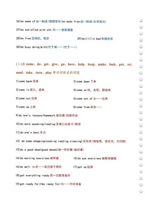 小学英语常用词组大全 第2页