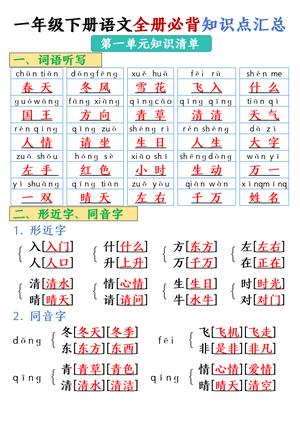 25春一年级下册语文全册必背知识点汇总 第1页