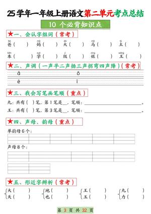 25学年一年级上册语文1-8单元考点总结（8个必背知识点）空白＋答案版32页(已优化) 第3页