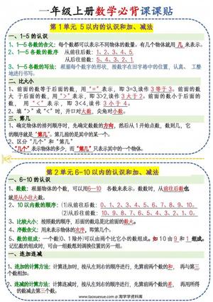 62825_一年级上册数学必背课课贴（人教版）