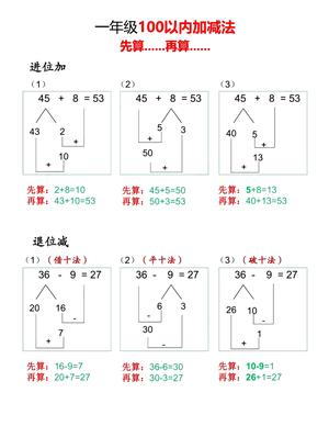100以内加减法运算顺序练习 - 一年级下学期 - 数学