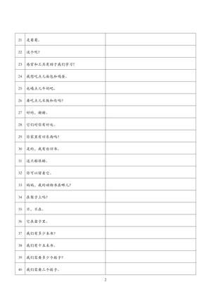 2025春新版三下人教pep英语单词默写练习（中译英）-Useful expressions1-6 第2页