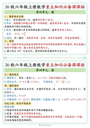 重点知识必备课课贴人_六年级上学期_数学 第3页
