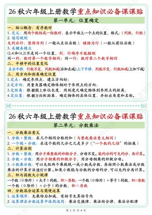 重点知识必备课课贴人_六年级上学期_数学