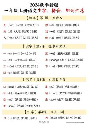 62807_一年级上册语文识字表生字、拼音、组词汇总
