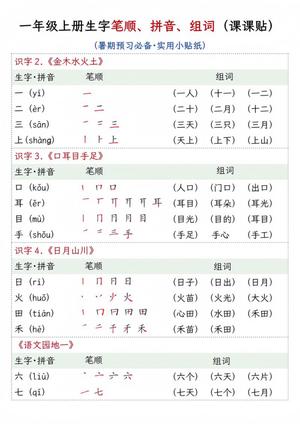 69294_一年级上册笔顺拼音组词课课贴