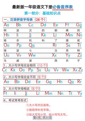 必备音序表练习及答案 - 一年级下学期 - 语文
