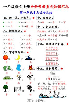 25秋一年级上册语文全册常考重点知识汇总 第2页
