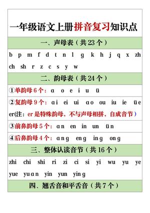 63703_一年级语文上册拼音复习知识点