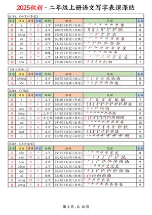 【25年秋二上语文写字表课课贴（10页） 第3页