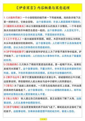 伊索寓言内容概要与寓意解析 - 三年级上学期 - 语文