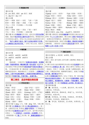 2025五下语课课贴（每课重点） 第2页