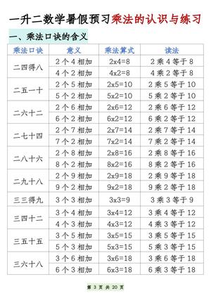 一升二数学暑假预习乘法的认识和练习 第3页